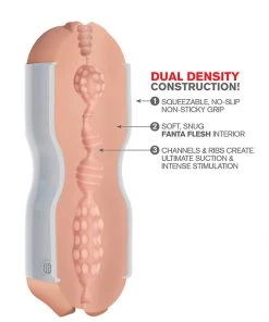 Pipedream Products Pipedream Extreme Toyz Tight Grip Pussy & Mouth Masturbator What's New