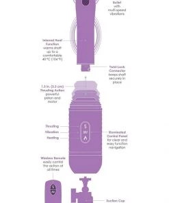 Pipedream Products Fantasy For Her Love Thruster Her In Purple 8 Pipedream Products Fantasy For Her Love Thruster Her In Purple