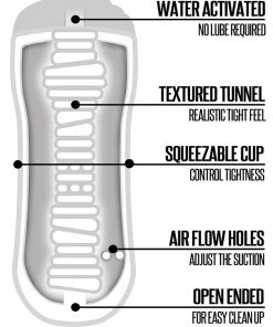 Global Novelties Happy Ending Shower Stroker - Pussy
