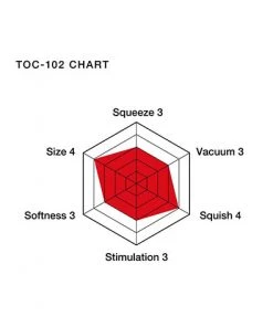 What's New Tenga Soft Tube Cup 7 What's New Tenga Soft Tube Cup